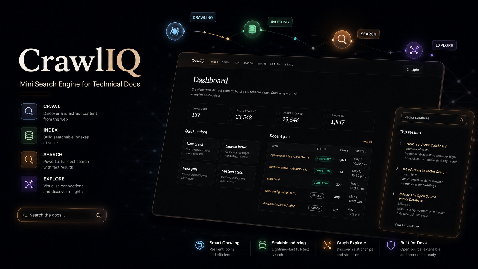 Screenshot of CrawlIQ project